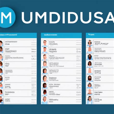 lista de médicos unimed.
